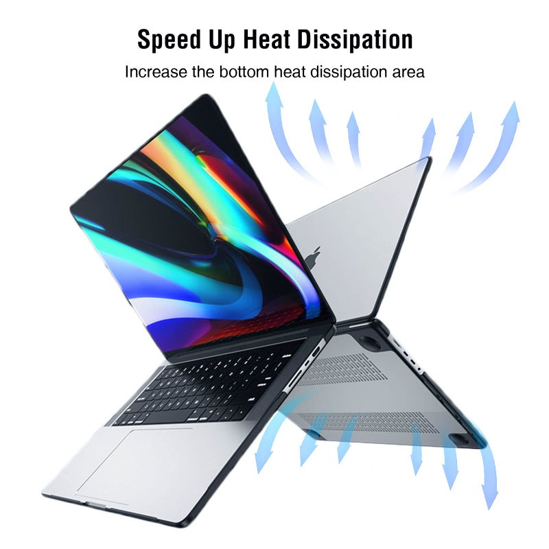 BlueSwan Anti-Cracking Hard Shell Case Compatible with MacBook Pro 14-inch 2024-2021 Release M3 M2 M1  Anti-Fingerprint Soft TPU Bumper  Frosted Clear - Image 5